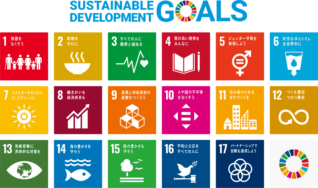 SDGsの17の目標